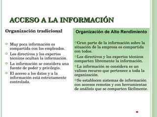 ACCESO A LA INFORMACIÓN Organización tradicional Muy poca información es compartida con los empleados. Los directivos y los expertos técnicos ocultan la información. La información se considera una fuente de poder y privilegio. El acceso a los datos y a la información está estrictamente controlada. Organización de Alto Rendimiento Gran parte de la información sobre la situación de la empresa es compartida con todos. Los directivos y los expertos técnicos comparten libremente la información. La información se considera es un valioso recurso que pertenece a toda la organización. Se establecen sistemas de información con accesos remotos y con herramientas de análisis que se comparten fácilmente.  