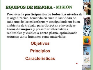 EQUIPOS DE MEJORA -  MISIÓN Promover la  participación  de  todos los niveles  de la organización, teniendo en cuenta las  ideas  de cada uno de los  miembros  y consiguiendo un buen ambiente de trabajo, para  detectar  e investigar  áreas de mejora  y presentar alternativas realizables y visibles a  corto plazo , optimizando recursos tanto humanos como materiales. Objetivos Principios Características 