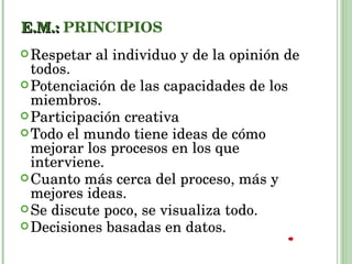 E.M.:  PRINCIPIOS Respetar al individuo y de la opinión de todos. Potenciación de las capacidades de los miembros. Participación creativa Todo el mundo tiene ideas de cómo mejorar los procesos en los que interviene. Cuanto más cerca del proceso, más y mejores ideas. Se discute poco, se visualiza todo. Decisiones basadas en datos. 