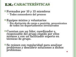 E.M.:  CARACTERÍSTICAS Formados por 10 y 15 miembros Todos conocedores del proceso Equipos mixtos y voluntarios Sin distinción de cargo o posición, provenientes de todos los departamentos involucrados Cuentan con un líder, coordinador o responsable del grupo elegido por ellos mismos y con un facilitador experto en técnicas de grupo. Se reúnen con regularidad para analizar problemas y descubrir soluciones a dichos problemas . 