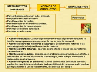 Metas Grupales trabajo-en-equipo-conceptos y ejemplos varios | PPT