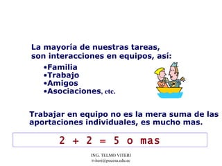 La mayoría   de nuestras tareas, son interacciones en  equipos , así:  Familia  Trabajo  Amigos  Asociaciones , etc.  Trabajar en equipo no es la mera suma de las  aportaciones individuales, es mucho mas.  2 + 2 = 5 o mas 
