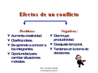 Efectos de un conflicto Positivos: Aumenta creatividad. Clarifica ideas. Se aprende a conocer a los integrantes. Oportunidad para cambiar situaciones molestas. Negativos: Disminuye productividad. Desajuste temporal. Tardanza en la toma de decisiones. 