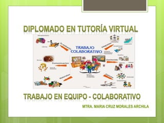 MTRA. MARIA CRUZ MORALES ARCHILA