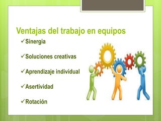 Ventajas del trabajo en equipos
Sinergia
Soluciones creativas
Aprendizaje individual
Asertividad
Rotación