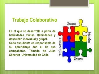 Trabajo Colaborativo
Es el que se desarrolla a partir de
habilidades mixtas. Habilidades y
desarrollo individual y grupal.
Cada estudiante es responsable de
su aprendizaje con el de sus
compañeros. Tomado de Juan
Sánchez Universidad de Chile.