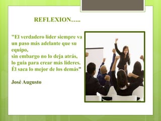 REFLEXION…..
"El verdadero líder siempre va
un paso más adelante que su
equipo,
sin embargo no lo deja atrás,
lo guía para crear más líderes.
Él saca lo mejor de los demás"
José Augusto