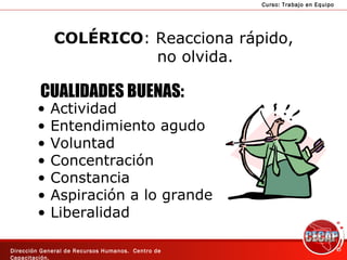 COLÉRICO : Reacciona rápido,  no olvida. Actividad Entendimiento agudo Voluntad  Concentración Constancia Aspiración a lo grande Liberalidad CUALIDADES BUENAS: 