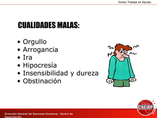 Orgullo Arrogancia Ira Hipocresía Insensibilidad y dureza Obstinación CUALIDADES MALAS: 
