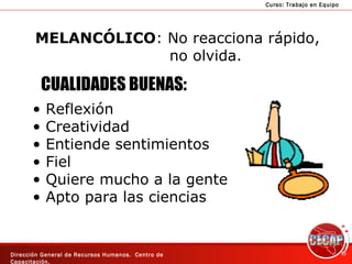 MELANCÓLICO : No reacciona rápido,  no olvida. Reflexión Creatividad Entiende sentimientos Fiel Quiere mucho a la gente Apto para las ciencias CUALIDADES BUENAS: 
