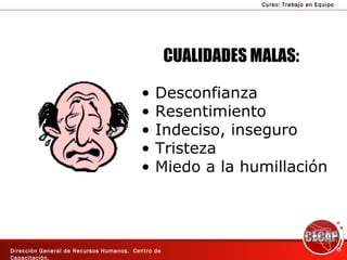 CUALIDADES MALAS: Desconfianza Resentimiento Indeciso, inseguro Tristeza Miedo a la humillación 