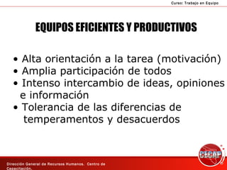 EQUIPOS EFICIENTES Y PRODUCTIVOS Alta orientación a la tarea (motivación) Amplia participación de todos Intenso intercambio de ideas, opiniones e información Tolerancia de las diferencias de  temperamentos y desacuerdos 