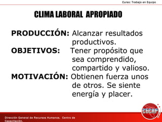 CLIMA LABORAL  APROPIADO PRODUCCIÓN:  Alcanzar resultados productivos. OBJETIVOS:   Tener propósito que  sea comprendido,  compartido y valioso. MOTIVACIÓN:  Obtienen fuerza unos de otros. Se siente energía y placer. 