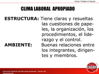 CLIMA LABORAL  APROPIADO ESTRUCTURA:  Tiene claras y resueltas las cuestiones de pape- les, la organización, los procedimientos, el lide- razgo y el control. AMBIENTE:  Buenas relaciones entre los integrantes, dirigen- tes y miembros. 