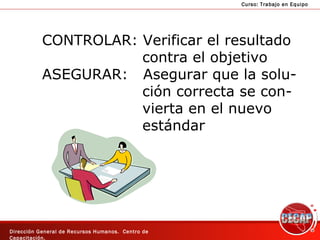 CONTROLAR: Verificar el resultado contra el objetivo ASEGURAR:  Asegurar que la solu- ción correcta se con- vierta en el nuevo estándar 