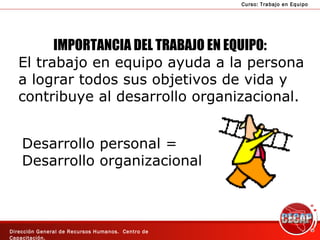 IMPORTANCIA DEL TRABAJO EN EQUIPO: El trabajo en equipo ayuda a la persona a lograr todos sus objetivos de vida y contribuye al desarrollo organizacional. Desarrollo personal = Desarrollo organizacional 