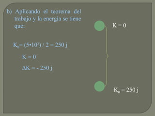 b) Aplicando el teorema del
trabajo y la energía se tiene
que:
K0 = 250 j
K = 0
K0= (5•102
) / 2 = 250 j
K = 0
∆K = - 250 j
 