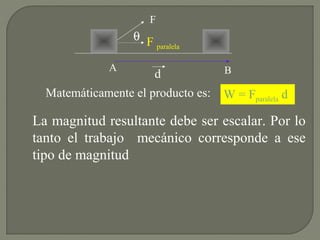 Matemáticamente el producto es:
A B
F
θ F paralela
d
La magnitud resultante debe ser escalar. Por lo
tanto el trabajo mecánico corresponde a ese
tipo de magnitud
W = Fparalela d
 