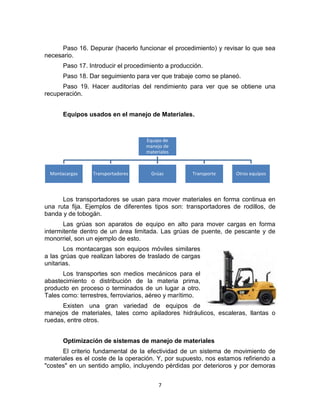 7
Paso 16. Depurar (hacerlo funcionar el procedimiento) y revisar lo que sea
necesario.
Paso 17. Introducir el procedimiento a producción.
Paso 18. Dar seguimiento para ver que trabaje como se planeó.
Paso 19. Hacer auditorías del rendimiento para ver que se obtiene una
recuperación.
Equipos usados en el manejo de Materiales.
Los transportadores se usan para mover materiales en forma continua en
una ruta fija. Ejemplos de diferentes tipos son: transportadores de rodillos, de
banda y de tobogán.
Las grúas son aparatos de equipo en alto para mover cargas en forma
intermitente dentro de un área limitada. Las grúas de puente, de pescante y de
monorriel, son un ejemplo de esto.
Los montacargas son equipos móviles similares
a las grúas que realizan labores de traslado de cargas
unitarias.
Los transportes son medios mecánicos para el
abastecimiento o distribución de la materia prima,
producto en proceso o terminados de un lugar a otro.
Tales como: terrestres, ferroviarios, aéreo y marítimo.
Existen una gran variedad de equipos de
manejos de materiales, tales como apiladores hidráulicos, escaleras, llantas o
ruedas, entre otros.
Optimización de sistemas de manejo de materiales
El criterio fundamental de la efectividad de un sistema de movimiento de
materiales es el coste de la operación. Y, por supuesto, nos estamos refiriendo a
"costes" en un sentido amplio, incluyendo pérdidas por deterioros y por demoras
Equipo de
manejo de
materiales
Montacargas Transportadores Grúas Transporte Otros equipos
 