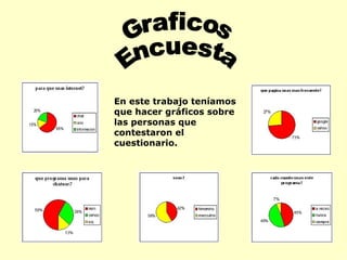 Graficos Encuesta En este trabajo teníamos que hacer gráficos sobre las personas que contestaron el cuestionario. 