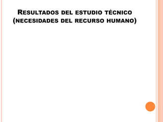 RESULTADOS DEL ESTUDIO TÉCNICO
(NECESIDADES DEL RECURSO HUMANO)
 