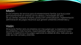 Misión:
Es una empresa de servicios para el entretenimiento familiar, que busca estar
permanentemente en sintonía con los deseos y necesidades de sano
de sus clientes mediante el diseño, producción comercialización, implementación
administración de juegos mecánicos que generen ambientes entretenidos y
Visión:
Atracciones Núñez será una empresa con mas juegos por su experiencia calidez
sus ambientes y trato humano, responsabilidad, seguridad e innovación busca
mejorar la experiencia a los juegos superando la calidad de ellos, todo para que
estar sea más comodo y divertido.
 
