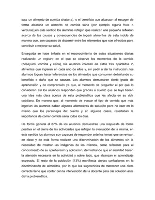 toca un alimento de comida chatarra), o el beneficio que alcanzan al escoger de
forma aleatoria un alimento de comida sana (por ejemplo alguna fruta o
verduras),en este sentido los alumnos reflejan que realizan una pequeña reflexión
acerca de las causas y consecuencias de ingerir alimentos de esta índole de
manera que, son capaces de discernir entre los elementos que son ofrecidos para
contribuir a mejorar su salud.
Enseguida se hace énfasis en el reconocimiento de estas situaciones diarias
realizando un registro en el que se observe los momentos de la comida
(desayuno, comida y cena), los alumnos colocan en estos tres apartados lo
alimentos que ingieren en cada uno de ellos y, sin pedir o dar la instrucción, los
alumnos logran hacer inferencias en los alimentos que consumen delimitando su
beneficio o daño que se causan. Los alumnos demuestran cierto grado de
aprehensión y de comprensión ya que, al momento de preguntar el por qué lo
consideran así los alumnos responden que gracias a cuento que se leyó tienen
una idea más clara acerca de esta problemática que les afecta en su vida
cotidiana. De manera que, al momento de evocar el tipo de comida que más
ingerían los alumnos daban algunas alternativas de solución para no caer en lo
mismo que los personajes del cuento y en algunos casos, resaltaban la
importancia de comer comida sana todos los días.
De forma general el 87% de los alumnos demuestran una respuesta de forma
positiva en el cierre de las actividades que reflejan la evaluación de la misma, en
este sentido los alumnos son capaces de responder ante los temas que se revisan
en clase y de esta forma realizan una discriminación de los alimentos sin la
necesidad de mostrar las imágenes de los mismos, como referente para el
conocimiento de su aprehensión y aplicación, demostrando que en realidad tienen
la atención necesaria en la actividad y sobre todo, que alcanzan el aprendizaje
esperado. El resto de la población (13%) manifiesta ciertas confusiones en la
discriminación de alimentos, por lo que las sugerencias de mantener una dieta
correcta tiene que contar con la intervención de la docente para dar solución ante
dicha problemática.
 