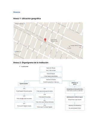 Anexos
Anexo 1: Ubicación geográfica
Anexo 2: Organigrama de la institución
 