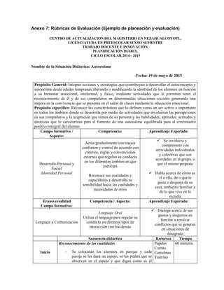 CENTRO DE ACTUALIZACION DEL MAGISTERIO EN NEZAHUALCOYOTL.
LICENCIATURA EN PREESCOLAR SEXTO SEMESTRE
TRABAJO DOCENTE E INNOVACIÓN.
PLANIFICACIÒN DIARIA.
CICLO ESCOLAR 2014 - 2015
Anexo 7: Rúbricas de Evaluación (Ejemplo de planeación y evaluación)
Nombre de la Situación Didáctica: Autoestima
Fecha: 19 de mayo de 2015
Propósito General: Integrar acciones y estrategias que contribuyan a desarrollar el autoconcepto y
autoestima desde edades tempranas alterando o modificando la identidad de los alumnos en función
a su bienestar emocional, intelectual, y físico, mediante actividades que le permitan tener el
reconocimiento de él y de sus compañeros en determinadas situaciones sociales generando una
mejora en la convivencia que se presenta en el salón de clases mediante la educación emocional.
Propósito específico: Reconoce las características que lo definen como un ser activo e importante
en todos los ámbitos donde se desarrolla por medio de actividades que involucran las percepciones
de sus compañeros y la aceptación que tienen de su persona y las habilidades, aptitudes, actitudes y
destrezas que lo caracterizan para el fomento de una autoestima equilibrada para el crecimiento
positivo integral del alumno.
Campo formativo /
Aspecto:
Competencia: Aprendizaje Esperado:
Desarrollo Personal y
Social
Identidad Personal
Actúa gradualmente con mayor
confianza y control de acuerdo con
criterios, reglas y convenciones
externas que regulan su conducta
en los diferentes ámbitos en que
participa
Reconoce sus cualidades y
capacidades y desarrolla su
sensibilidad hacia las cualidades y
necesidades de otros
 Se involucra y
compromete con
actividades individuales
y colectivas que son
acordadas en el grupo, o
que él mismo propone
 Habla acerca de cómo es
él o ella, de o que le
gusta o disgusta de su
casa, ambiente familiar y
de lo que vive en la
escuela
Transversalidad
Campo formativo:
Competencia / Aspecto: Aprendizaje Esperado:
Lenguaje y Comunicación
Lenguaje Oral
Utiliza el lenguaje para regular su
conducta en distintos tipos de
interacción con los demás
 Dialoga acerca de sus
gustos y disgustos en
función a resolver
conflictos que se generan
en situaciones de
desagrado
Secuencia didáctica Recursos Tiempo
Inicio
Reconocimiento de las cualidades
- Se colocarán los alumnos en parejas y cada
pareja se les dará un espejo, se les pedirá que se
observen en el espejo y que digan como es el
Papeles
Cuento
Cartulinas
Teatrino
60 minutos
 