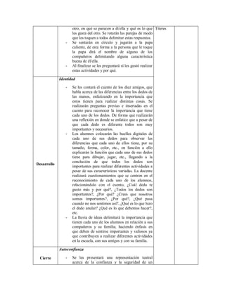 otro, en qué se parecen a él/ella y qué es lo que
les gusta del otro. Se rotarán las parejas de modo
que les toquen a todos delimitar estas respuestas.
- Se sentarán en círculo y jugarán a la papa
caliente, de esta forma a la persona que le toque
la papa dirá el nombre de alguno de los
compañeros delimitando alguna característica
buena de él/ella.
- Al finalizar se les preguntará si les gustó realizar
estas actividades y por qué.
Títeres
Desarrollo
Identidad
- Se les contará el cuento de los diez amigos, que
habla acerca de las diferencias entre los dedos de
las manos, enfatizando en la importancia que
estos tienen para realizar distintas cosas. Se
realizarán preguntas previas e insertadas en el
cuento para reconocer la importancia que tiene
cada uno de los dedos. De forma que realizarán
una reflexión en donde se enfatice que a pesar de
que cada dedo es diferente todos son muy
importantes y necesarios.
- Los alumnos colocarán las huellas digitales de
cada uno de sus dedos para observar las
diferencias que cada uno de ellos tiene, por su
tamaño, forma, color, etc., en función a ello
explicarán la función que cada uno de sus dedos
tiene para dibujar, jugar, etc., llegando a la
conclusión de que todos los dedos son
importantes para realizar diferentes actividades a
pesar de sus características variadas. La docente
realizará cuestionamientos que se centren en el
reconocimiento de cada uno de los alumnos,
relacionándolo con el cuento, ¿Cuál dedo te
gusto más y por qué?, ¿Todos los dedos son
importantes?, ¿Por qué? ¿Crees que nosotros
somos importantes?, ¿Por qué?, ¿Qué pasa
cuando no nos sentimos así?, ¿Qué es lo que hizo
el dedo anular? ¿Qué es lo que debemos hacer?,
etc.
- La lluvia de ideas delimitará la importancia que
tienen cada uno de los alumnos en relación a sus
compañeros y su familia; haciendo énfasis en
que deben de sentirse importantes y valiosos ya
que contribuyen a realizar diferentes actividades
en la escuela, con sus amigos y con su familia.
Cierre
Autoconfianza
- Se les presentará una representación teatral
acerca de la confianza y la seguridad de un
 