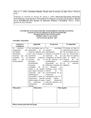 CENTRO DE ACTUALIZACION DEL MAGISTERIO EN NEZAHUALCOYOTL.
LICENCIATURA EN PREESCOLAR SEXTO SEMESTRE
TRABAJO DOCENTE E INNOVACIÓN.
RÚBRICA DEL EVALUACIÓN.
CICLO ESCOLAR 2014 - 2015
Actividad: Autoestima
Aspectos a
Considerar
Adquirido En proceso No adquirido
Se involucra y
compromete con
actividades
individuales y
colectivas que son
acordadas en el
grupo, o que él
mismo propone
Las actividades que se
desarrollan en la
situación didáctica dan
pie a que el alumno se
involucren en
diferentes conflictos
sociales que se
presentan
permitiéndole
reconocer las
cualidades de los
demás y las propias
para sugerir acciones o
soluciones ante las
problemáticas
presentadas a partir de
experiencias pasadas
donde pongan en juego
las emociones y
sentimientos del
alumno
Las actividades
generan la
participación del
alumno al escuchar las
opiniones de sus
compañeros en función
de dar solución a las
problemáticas
presentadas en los
diferentes momentos de
la situación, sin
embargo existe cierta
barrera en el
reconocimiento de sus
emociones y
sentimientos que no le
permite realizar o
sugerir alternativas
para dar solución a los
problemas
El alumno no tiene la
disposición de realizar
las actividades por lo
que las interacciones
que ofrece no aportan
para la mejora o
solución de los
conflictos presentados
en la situación
didáctica.
Niño pasivo Niño activo Niño regular
Observaciones generales del grupo
Díaz, B., F. (2006). Enseñanza Situada: Vínculo entre la escuela y la vida. México: McGrawl
Grill.
Villaseñor. G.; González, R.; Serrano, M.; Aquino, L. (2007). Educación Emocional y Prevención
de la Violencia con perspectiva y Prevención de la Violencia con perspectiva de género. Manual
de la Sensibilización para docentes de Educación Primaria y Secundaria. México: Talleres
gráficos de ocho columnas.
 