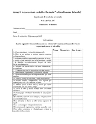 Anexo 8: Instrumento de medición: Conducta Pro-Social (padres de familia)
Cuestionario de conductas prosociales
Weir y Duven, 1981
Para Padres de Familia
Nombre del niño:________________________________________________________________
Edad:__________________________________________________________________________
Fecha de aplicación: 28 de mayo de 2015
Instrucciones:
Lea las siguientes frases e indique con una paloma la frecuencia con la que observa ese
comportamiento en su hijo o hija
Nunca Algunas veces Casi siempre
1.Si hay una disputa o pelea intenta detenerla
2.Ofrece a sus amigos y amigas juguetes mientras
realizan un juego
3.Invita a compañeros y compañeros a unirse al juego
4.Intenta ayudar a alguien que se ha lastimado o herido
5.Se disculpa espontáneamente después de haber
hecho algo incorrecto
6.Comparte con sus caramelos con otros compañeros y
compañeras
7.Es considerado con los sentimientos de los adultos
8.Para de hablar rápidamente cuando se le solicita
9.Espontáneamente ayuda a arreglar objetos que otros
han roto
10.Alaba el trabajo de los niños y niñas más capaces
11.Muestra empatía, comprensión, hacia alguien que
se ha equivocado o ha cometido un error
12. Ofrece ayuda a otros niños y niñas que tienen
dificultades con una tarea o juego
13.Ayuda a niños y niñas cuando estos se sienten
enfermos
14.Puede jugar o trabajar fácilmente en un pequeño
grupo
15.Confronta, consuela a sus amigos y amigas cuando
estos están llorando
16.Es eficiente en llevar a cabo tareas regulares de
ayuda
17.Se acomoda para trabajar rápidamente
18.Sonríe cuando algún amigo o amiga hace algo bien
19.Se ofrece voluntario o voluntaria para ordenar el
desorden hecho por otro
 