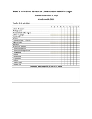 Anexo 9: Instrumento de medición Cuestionario de Sesión de Juegos
Cuestionario de la sesión de juegos
Garaigordobil, 2003
Nombre de la actividad:____________________________________________________
1 2 3 4 5 6 7 8 9 10
Grado de placer
Participación
Acercamiento a las reglas
Clima de grupo
Organizado
Pacífico
Comunicación – Escucha
Interacciones
Amistosa
Asociación flexible
Conductas de ayuda
Conductas de cooperación
Creatividad
Fluidez
Flexibilidad
Originalidad
Fantasía
Conectividad
Elaboración
Elementos positivos y dificultades de la sesión
 