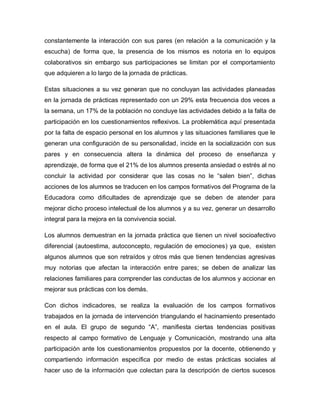 constantemente la interacción con sus pares (en relación a la comunicación y la
escucha) de forma que, la presencia de los mismos es notoria en lo equipos
colaborativos sin embargo sus participaciones se limitan por el comportamiento
que adquieren a lo largo de la jornada de prácticas.
Estas situaciones a su vez generan que no concluyan las actividades planeadas
en la jornada de prácticas representado con un 29% esta frecuencia dos veces a
la semana, un 17% de la población no concluye las actividades debido a la falta de
participación en los cuestionamientos reflexivos. La problemática aquí presentada
por la falta de espacio personal en los alumnos y las situaciones familiares que le
generan una configuración de su personalidad, incide en la socialización con sus
pares y en consecuencia altera la dinámica del proceso de enseñanza y
aprendizaje, de forma que el 21% de los alumnos presenta ansiedad o estrés al no
concluir la actividad por considerar que las cosas no le “salen bien”, dichas
acciones de los alumnos se traducen en los campos formativos del Programa de la
Educadora como dificultades de aprendizaje que se deben de atender para
mejorar dicho proceso intelectual de los alumnos y a su vez, generar un desarrollo
integral para la mejora en la convivencia social.
Los alumnos demuestran en la jornada práctica que tienen un nivel socioafectivo
diferencial (autoestima, autoconcepto, regulación de emociones) ya que, existen
algunos alumnos que son retraídos y otros más que tienen tendencias agresivas
muy notorias que afectan la interacción entre pares; se deben de analizar las
relaciones familiares para comprender las conductas de los alumnos y accionar en
mejorar sus prácticas con los demás.
Con dichos indicadores, se realiza la evaluación de los campos formativos
trabajados en la jornada de intervención triangulando el hacinamiento presentado
en el aula. El grupo de segundo “A”, manifiesta ciertas tendencias positivas
respecto al campo formativo de Lenguaje y Comunicación, mostrando una alta
participación ante los cuestionamientos propuestos por la docente, obtienendo y
compartiendo información específica por medio de estas prácticas sociales al
hacer uso de la información que colectan para la descripción de ciertos sucesos
 