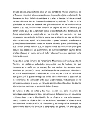 dibujos, colores, algunas letras, etc.). En este sentido los infantes únicamente se
enfocan en reproducir algunos aspectos que la docente coloca en el pizarrón de
forma que se dejan de lado el análisis de la grafía y la fonética del mismo para el
reconocimiento de esta en diversas situaciones de aprendizaje. En relación a los
portadores de textos, se observa una gran disposición por la escucha de los
mismos a su vez, cuando están inmersos en alguno de ellos se observa que
tienen un alto grado de comprensión lectora evocando los hechos de la historia de
forma secuenciada y organizada en su mayoría, son apoyados por sus
compañeros para entender la historia que se está analizando, en este sentido los
alumnos reconocen a partir de la observación, lo que es un cuento, sus elementos
y componentes del mismo a través del material didáctico que se proporciona y de
sus saberes previos claro es que, en algunos casos es necesario el apoyo para
adquirir esta capacidad. De igual manera, los alumnos reconocen algunas de las
grafías utilizadas en cuento como el título y algunas frases que aparecen en la
historia del mismo.
Respecto al campo formativo de Pensamiento Matemático dentro del aspecto del
Número, se realizaron actividades emergentes con la finalidad de que
reconocieran la grafía de los mismos. En este sentido, los alumnos logran
identificar por percepción ciertas cantidades que le son presentadas, delimitando
en donde existen mayores colecciones, en donde no y en donde las cantidades
son iguales, por lo que la estrategia de conteo para la mayoría de la población, es
la herramienta de verificación ante estas problemáticas, traduciéndose en la
correspondencia uno a uno de los números, permitiendo así la adición de algunos
elementos que conforman la secuencia de los números.
En función a ello, los niños y las niñas cuentan con cierto desarrollo de
aprendizaje esperados primordiales para el manejo de los números en situaciones
cotidianas tales como, la identificación de los números en una serie ordenada,
usar y nombrar los números de forma ascendente, reconocer los números en la
vida cotidiana, la comparación de colecciones y el manejo de la estrategia de
conteo como medio para alcanzar la competencia en general. Sin embargo, los
 