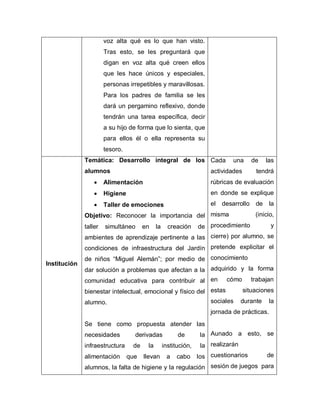 voz alta qué es lo que han visto.
Tras esto, se les preguntará que
digan en voz alta qué creen ellos
que les hace únicos y especiales,
personas irrepetibles y maravillosas.
Para los padres de familia se les
dará un pergamino reflexivo, donde
tendrán una tarea específica, decir
a su hijo de forma que lo sienta, que
para ellos él o ella representa su
tesoro.
Institución
Temática: Desarrollo integral de los
alumnos
 Alimentación
 Higiene
 Taller de emociones
Objetivo: Reconocer la importancia del
taller simultáneo en la creación de
ambientes de aprendizaje pertinente a las
condiciones de infraestructura del Jardín
de niños “Miguel Alemán”; por medio de
dar solución a problemas que afectan a la
comunidad educativa para contribuir al
bienestar intelectual, emocional y físico del
alumno.
Se tiene como propuesta atender las
necesidades derivadas de la
infraestructura de la institución, la
alimentación que llevan a cabo los
alumnos, la falta de higiene y la regulación
Cada una de las
actividades tendrá
rúbricas de evaluación
en donde se explique
el desarrollo de la
misma (inicio,
procedimiento y
cierre) por alumno, se
pretende explicitar el
conocimiento
adquirido y la forma
en cómo trabajan
estas situaciones
sociales durante la
jornada de prácticas.
Aunado a esto, se
realizarán
cuestionarios de
sesión de juegos para
 