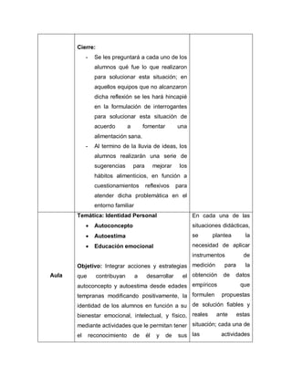 Cierre:
- Se les preguntará a cada uno de los
alumnos qué fue lo que realizaron
para solucionar esta situación; en
aquellos equipos que no alcanzaron
dicha reflexión se les hará hincapié
en la formulación de interrogantes
para solucionar esta situación de
acuerdo a fomentar una
alimentación sana.
- Al termino de la lluvia de ideas, los
alumnos realizarán una serie de
sugerencias para mejorar los
hábitos alimenticios, en función a
cuestionamientos reflexivos para
atender dicha problemática en el
entorno familiar
Aula
Temática: Identidad Personal
 Autoconcepto
 Autoestima
 Educación emocional
Objetivo: Integrar acciones y estrategias
que contribuyan a desarrollar el
autoconcepto y autoestima desde edades
tempranas modificando positivamente, la
identidad de los alumnos en función a su
bienestar emocional, intelectual, y físico,
mediante actividades que le permitan tener
el reconocimiento de él y de sus
En cada una de las
situaciones didácticas,
se plantea la
necesidad de aplicar
instrumentos de
medición para la
obtención de datos
empíricos que
formulen propuestas
de solución fiables y
reales ante estas
situación; cada una de
las actividades
 