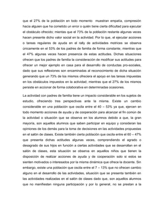 que el 27% de la población en todo momento muestran empatía, compresión
hacia alguien que ha cometido un error o quién tiene cierta dificultad para ejecutar
el obstáculo ofrecido; mientas que el 73% de la población restante algunas veces
hacen presente dicho valor social en la actividad. Por lo que, el ejecutar acciones
o tareas regulares de ayuda en el rally de actividades motrices se observa
únicamente en el 53% de los padres de familia de forma constante; mientras que
el 47% algunas veces hacen presencia de estas actitudes. Dichas situaciones
ofrecen que los padres de familia la consideración de modificar sus actitudes para
ofrecer un mejor ejemplo en casa para el desarrollo de conductas pro-sociales,
dado que sus reflexiones son encaminadas al reconocimiento de dicha situación
generando que un 73% de los mismos ofreciera el apoyo en las tareas impuestas
en los obstáculos impuestos en la actividad; mientras que el 27% de los mismos
persiste en accionar de forma colaborativa en determinadas ocasiones.
La actividad con padres de familia tiene un impacto considerable en los sujetos de
estudio, ofreciendo tres perspectivas ante la misma. Existe un cambio
considerable en una población que oscila entre el 40 – 53% ya que, ejercen en
todo momento acciones de ayuda y de cooperación para alcanzar el fin común de
la actividad o situación que se observa en los alumnos debido a que, la gran
mayoría, son aquellos alumnos que saben participar en equipo y consideran las
opiniones de los demás para la toma de decisiones en las actividades propuestas
en el salón de clases. Existe también cierta población que oscila entre el 60 – 47%
que presenta dichas actitudes algunas veces, comprendiendo el agrado o
desagrado de sus hijos en función a ciertas actividades que se desarrollan en el
salón de clases, esta situación se observa en aquellos niños que tienen la
disposición de realizar acciones de ayuda y de cooperación solo si estos se
sienten motivados o interesados por la misma dinámica que ofrece la docente. Sin
embargo, existe una población que oscila entre el 7 – 13% que no ofrecen cambio
alguno en el desarrollo de las actividades, situación que se presenta también en
las actividades realizadas en el salón de clases dado que, son aquellos alumnos
que no manifiestan ninguna participación y por lo general, no se prestan a la
 