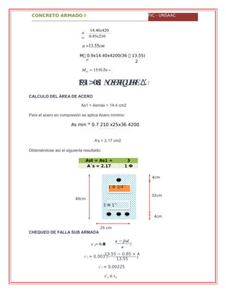 CONCRETO ARMADO I FIC - UNSAAC
M 0.9x14.40x4200(36  13.55)
ut
2
As min 0.7 210 x25x36 4200
40cm
1 Ф 3/4’’
3 Ф 1’’
4cm
32cm
4cm
25 cm
′� = .� ���(
−� ���
�
�
)
�′� = 0.003 (
13.55 − 0.85 × 4
13.55 )
′� � = 0.00225
a

14.40x420
00.85x210
x25
a 13.55cm
, >.���� ��� ������������∆′�
CALCULO DEL ÁREA DE ACERO
As1 = Asmáx = 14.4 cm2
Para el acero en compresión se aplica Acero mínimo:
A’s = 2.17 cm2
Obteniéndose así el siguiente resultado:
Ast = As1 =
14.40 cm2
3
ФA´s = 2.17
cm2
1 Ф
3/4”
CHEQUEO DE FALLA SUB ARMADA
Mut  15.91Tn 
m
′� � ≥ ��
 