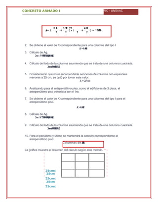 CONCRETO ARMADO I FIC - UNSAAC
��= (
�. ��
�
+
�. �� .� ��
�
) (�
�
+
�. ��
�
) = .�� ������
��= .�.�)(�����= �∗ .�����∗ ������= .���������
��= .���������→ �= .������≈ �= ����
��= .�.�)(�����= �∗ .�����∗ ������= .���������
��= .���������→ �= .������≈ �= ����
Columnas de .���������
2. Se obtiene el valor de K correspondiente para una columna del tipo I
=.� �����
3. Cálculo de Ag.
4. Cálculo del lado de la columna asumiendo que se trata de una columna cuadrada.
5. Considerando que no es recomendable secciones de columna con espesores
menores a 25 cm, se optó por tomar este valor:
�=����
6. Analizando para el antepenúltimo piso; como el edificio es de 3 pisos, el
antepenúltimo piso vendría a ser el 1ro.
7. Se obtiene el valor de K correspondiente para una columna del tipo I para el
antepenúltimo piso.
=.� �����
8. Cálculo de Ag.
9. Cálculo del lado de la columna asumiendo que se trata de una columna cuadrada.
10. Para el penúltimo y último se mantendrá la sección correspondiente al
antepenúltimo piso:
La gráfica muestra el resumen del cálculo según este método.
25cmx
25cm
25cmx
25cm
25cmx
25cm
 