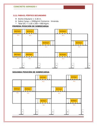 CONCRETO ARMADO I
5.2.2. PARA EL PÓRTICO SECUNDARIO
 Ancho tributario = 3.30 m.
 Sobre Carga = 200Kg/m2 Comercio - Vivienda.
 Total S/C = 3.30 x 200 = 660 Kg/m.
PRIMERA POSICIÓN DE SOBRECARGA
SEGUNDA POSICIÓN DE SOBRECARGA
 