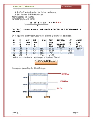 CONCRETO ARMADO I FIC - UNSAAC
TRABAJO
GRUPAL
Página
30
Fi= (��*ℎ�*(�))/(���∗ℎ�)
 R: Coeficiente de reducción de fuerza sísmica.
 WT: Peso total de la estructura.
Reemplazando los valores
correspondientes, se tiene:
� =
�.��∗�.��∗�.�� ∗ �. ��
�
∗ ���.���= ��.�����
CÁLCULO DE LA FUERZAS LATERALES, CORTANTES Y MOMENTOS DE
VOLTEO
En el siguiente cuadro se muestran los cálculos y resultados obtenidos.
PI
SO
Nº
P
E
S
O
P(
ALT
URA
hi(m
)
ALT
UR
A
H(
m)
P*H FUE
RZA
LAT
ERA
L
FUERZA
S
CORTAN
TES DE
ENTREPI
Q*
hi
(T
n-
m)
MOME
NTO
DE
VOLTE
O3 107. 2.6 7.5 810.5 18.95 18. 49.6 235.4
2 130.
24
2.5
2
4.9
4
643.4
00
15.04
4
33.
997
85.6
731 130.
24
2.4
2
2.4
2
315.1
88
7.37
0
41.
367
100.1
09SU
MA
367.
708
7.5
6
1769.
187
41.36
7Las fuerzas cortantes se calculan con la siguiente fórmula:
Entonces las fuerzas laterales del edificio son:
 