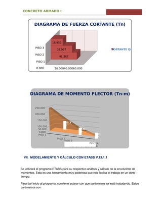 CONCRETO ARMADO I
DIAGRAMA DE FUERZA CORTANTE (Tn)
18.953
PISO 3
33.997 CORTANTE Qi
PISO 2
41.367
PISO 1
0.000 20.00040.00060.000
DIAGRAMA DE MOMENTO FLECTOR (Tn-m)
250.000
200.000
150.000
100.000
50.000
0.000
PISO 1
PISO 2
PISO 3
EA
MOMENTO FLECTOR Mi
VII. MODELAMIENTO Y CÁLCULO CON ETABS V.13.1.1
Se utilizará el programa ETABS para su respectivo análisis y cálculo de la envolvente de
momentos. Esta es una herramienta muy poderosa que nos facilita el trabajo en un corto
tiempo.
Para dar inicio al programa, conviene aclarar con que parámetros se está trabajando. Estos
parámetros son:
AZOT
0.0
00
49.6
58
135.3
31
 