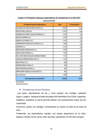 Galleta Chía Ingeniería Industrial
35
Condiciones de los Factores
Las zonas exportadoras de Ica y Lima cuentan con ventajas naturales
(agua y suelos), respecto al resto de países del Hemisferio Sur (Chile, Argentina,
Sudáfrica, Australia), lo que le permite obtener una productividad mayor por Ha.
cosechada.
Asimismo, cuenta con ventajas comparativas en cuanto al costo de la mano de
obra.
Finalmente, los exportadores cuentan con amplia experiencia en el rubro,
lograda a través de los varios años que lleva exportando al mercado europeo.
 