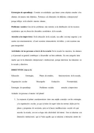 Estrategias de aprendizaje: Consiste en actividades que tienen como objetico enseñar a los
alumnos de manera más dinámica. Pertenece a la dimensión de didáctica e interpersonal
porque influye en la relación maestro alumno.
Problemas sociales: Uno de los problemas más notorios es la distribución de los recursos
económicos que no abarca los descuidos económicos de la escuela.
Atención a los imprevistos: En la ubicación de la escuela, sus calles son muy angostas y no
cuenta con estacionamiento, el cual ocasiona estancamiento de tráfico, y esto ocasiona una
gran inseguridad.
Actividades de las personas a través de la escuela: En la escuela los maestros, los alumnos
y el personal en general contribuyen a desarrollar un bien ambiente. En esta categoría tiene
mucho que ver la dimensión interpersonal e institucional, porque interviene las relaciones en
la escuela y directivos.
DIRECTIVOS (Anexo 6)
Educación Estrategias, Planes de estudios, funcionamiento de la escuela,
Organización escolar Desempeño Evaluación Normatividad,
Estrategias de aprendizaje Problemas sociales atención a imprevistos
Actitudes de personas al interior del plantel
1. La respuesta al primer cuestionamiento tiene una amplia conexión con las estrategias
y la organización escolar, ya que se tratan de seguir todas las normas dadas por los
planes y programas de secretaria, pero se le hacen modificaciones acorde a lo que
necesita la escuela, con eso se logra más efectividad del mismo. Esto se relaciona con
dimensión institucional, que es “toda aquella que se relaciona o interactúa dentro de
 
