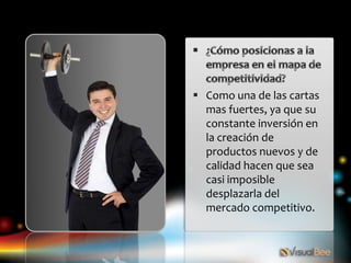  Como una de las cartas
  mas fuertes, ya que su
  constante inversión en
  la creación de
  productos nuevos y de
  calidad hacen que sea
  casi imposible
  desplazarla del
  mercado competitivo.
 