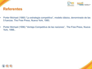Referentes
• Porter Michael (1980) “La estrategia competitiva”, modelo clásico, denominado de las
5 fuerzas. The Free Press, Nueva York, 1980.
• Porter Michael (1996) “Ventaja Competitiva de las naciones”, The Free Press, Nueva
York, 1996..
 