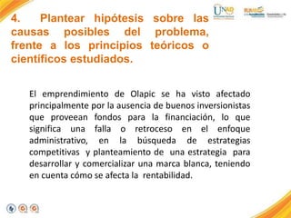 4. Plantear hipótesis sobre las
causas posibles del problema,
frente a los principios teóricos o
científicos estudiados.
El emprendimiento de Olapic se ha visto afectado
principalmente por la ausencia de buenos inversionistas
que proveean fondos para la financiación, lo que
significa una falla o retroceso en el enfoque
administrativo, en la búsqueda de estrategias
competitivas y planteamiento de una estrategia para
desarrollar y comercializar una marca blanca, teniendo
en cuenta cómo se afecta la rentabilidad.
 