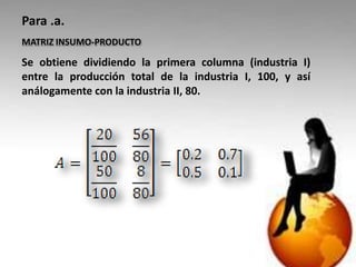 Para .a.
MATRIZ INSUMO-PRODUCTO
Se obtiene dividiendo la primera columna (industria I)
entre la producción total de la industria I, 100, y así
análogamente con la industria II, 80.
 