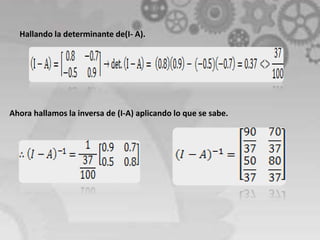 Hallando la determinante de(I- A).
Ahora hallamos la inversa de (I-A) aplicando lo que se sabe.
 